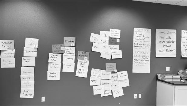 This photo shows the factors considered in the decision on the four day school week, including the evidence and the essential question: How will each calendar impact each factor? Courtesy Photo