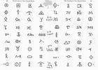 Try your hand at labeling the brands in the picture above. Courtesy photo